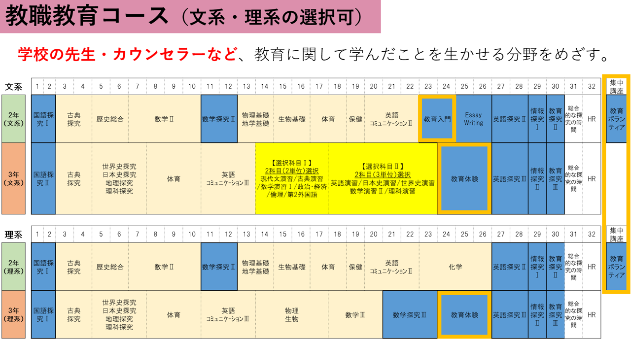教職１.png