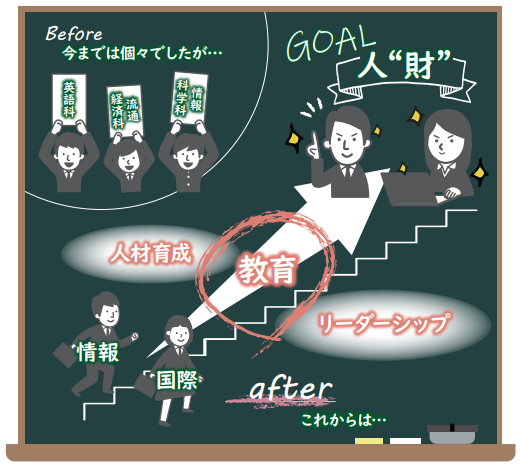 教育情報.PNG