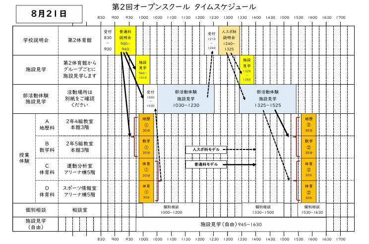 第2回タイムスケジュール.jpg
