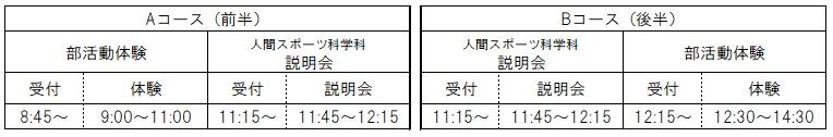 第1回OSABコース.jpg