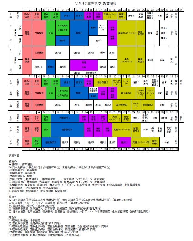 教育課程.jpg