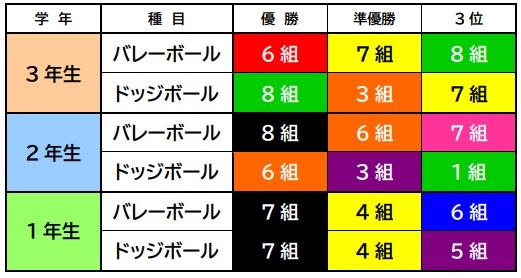 表彰一覧.jpg