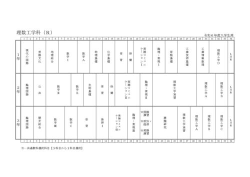 教育課程表（R07入学生）R.jpg