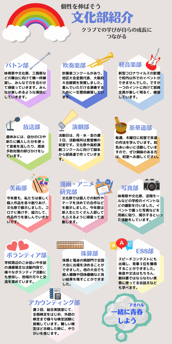 文化部完成.gif