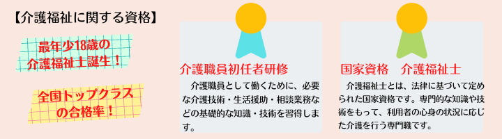 福祉に関する資格.png