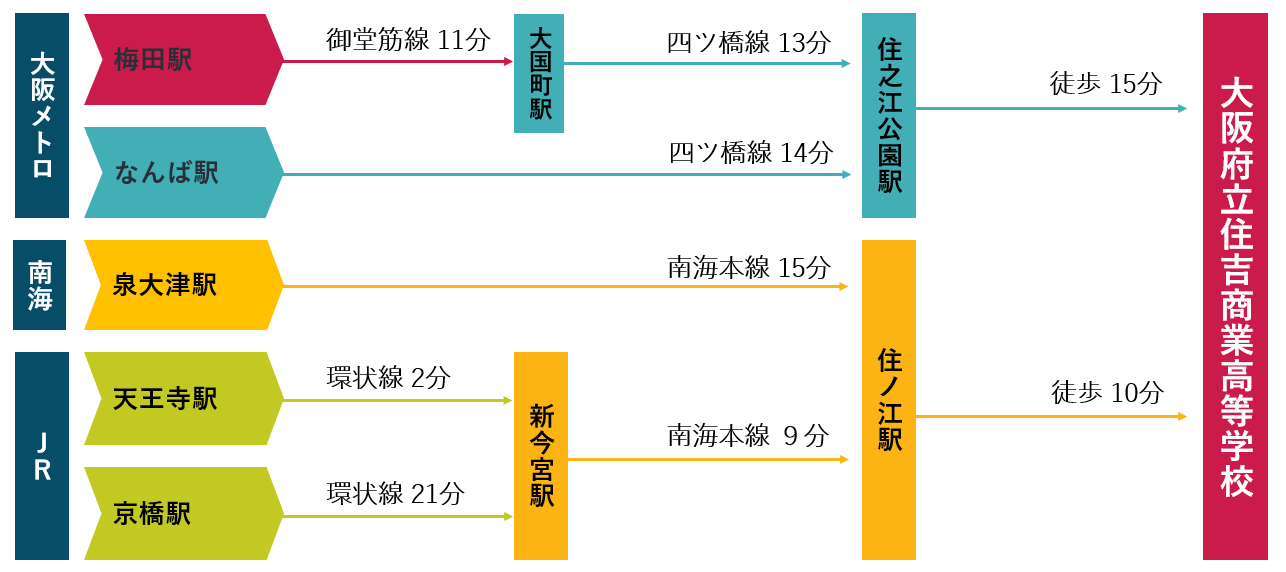 無題1.png