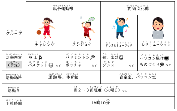 部活動の紹介2.png