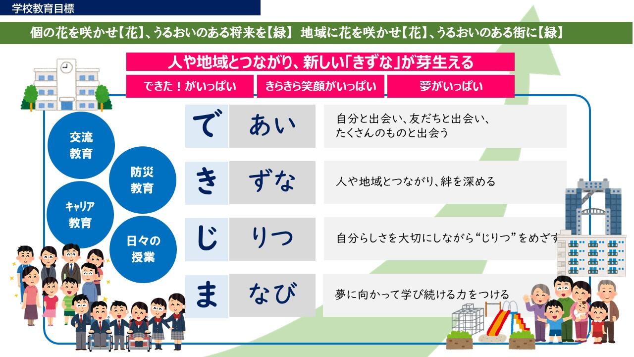 教育目標.jpg