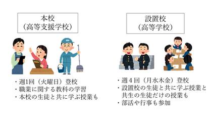 共生画像.jpg