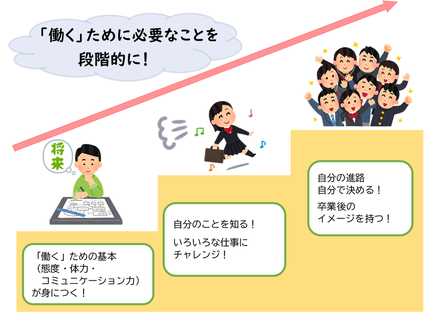 sunagawa_sinro_step2.png