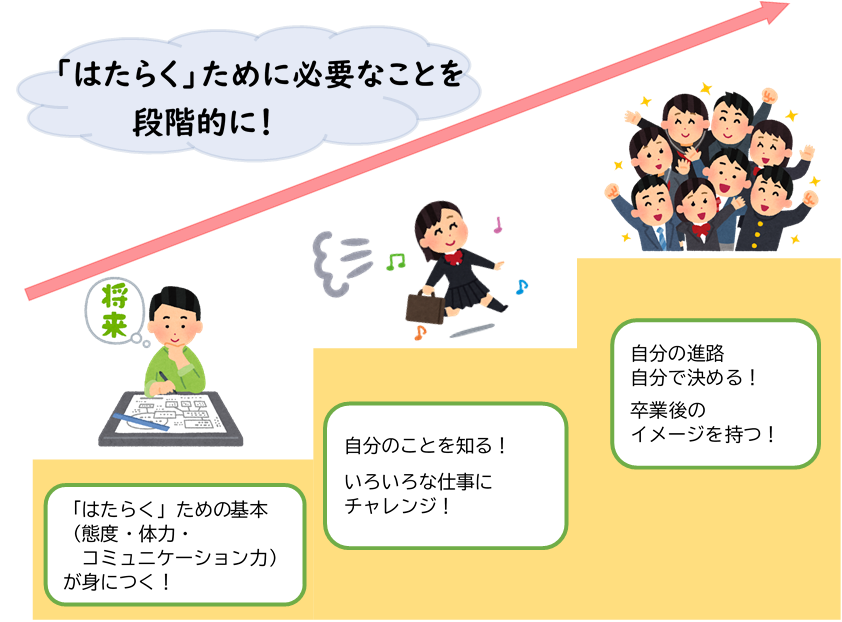 sunagawa_sinro_step1.png