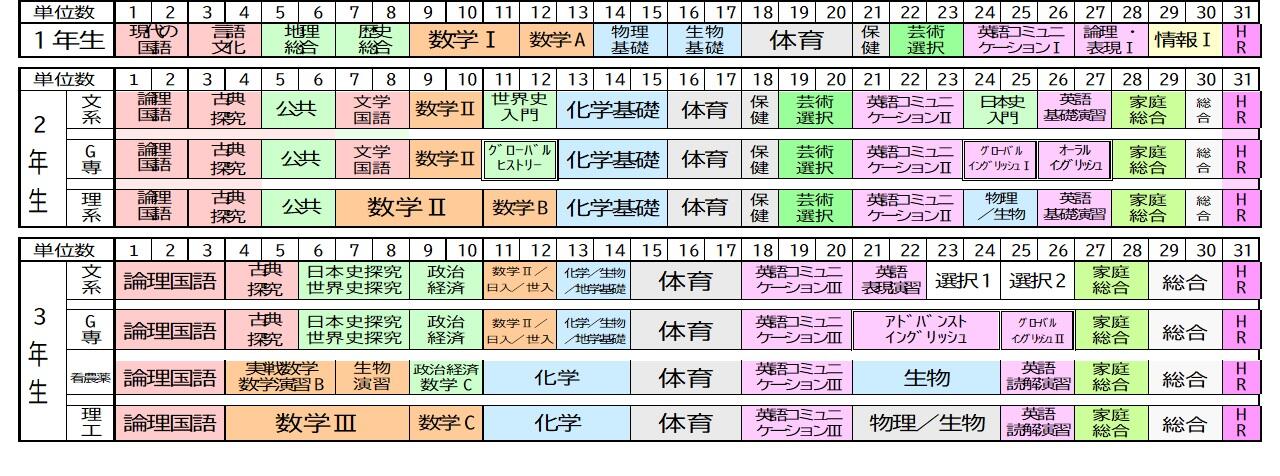 kyouikukatei.jpg