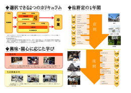 学校案内パンフレット_2.jpg