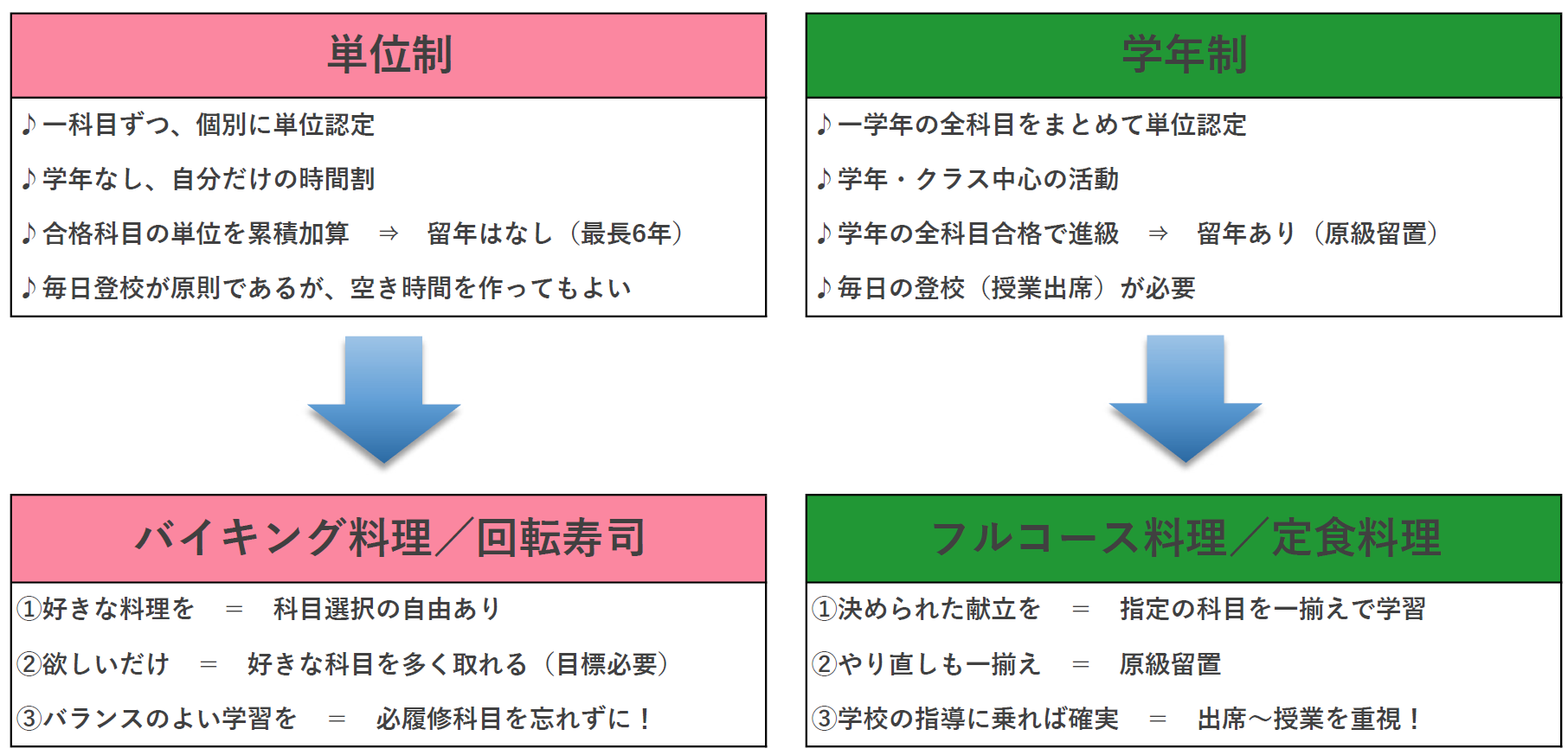 3buTokusyoku.png