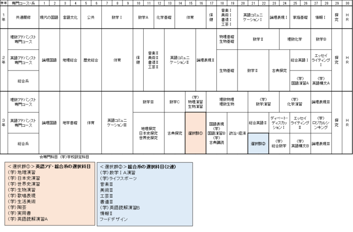 15期帯表①（HP用）.xlsx.png