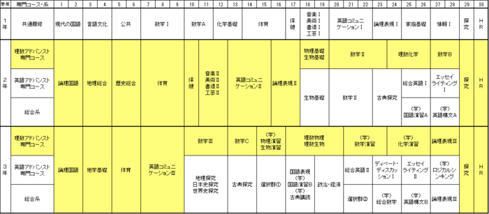 15期帯表②（HP用）.xlsx.png