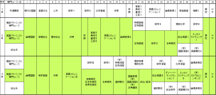15期帯表③（HP用）.xlsx.png