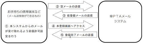 setsumei1.jpg