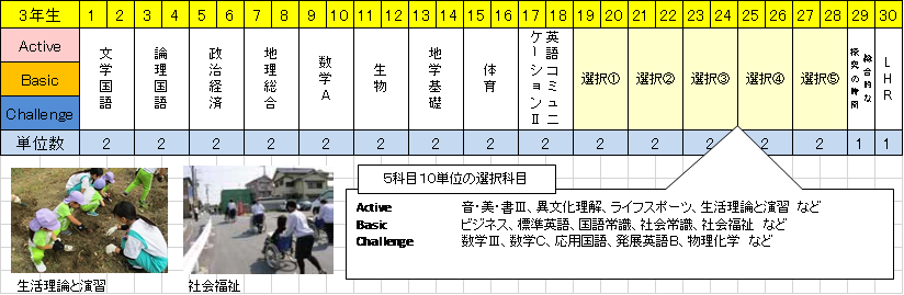 2蟷ｴ竭｢.png