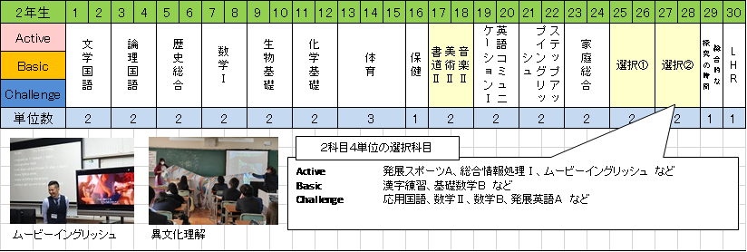 2蟷ｴ竭｡.png