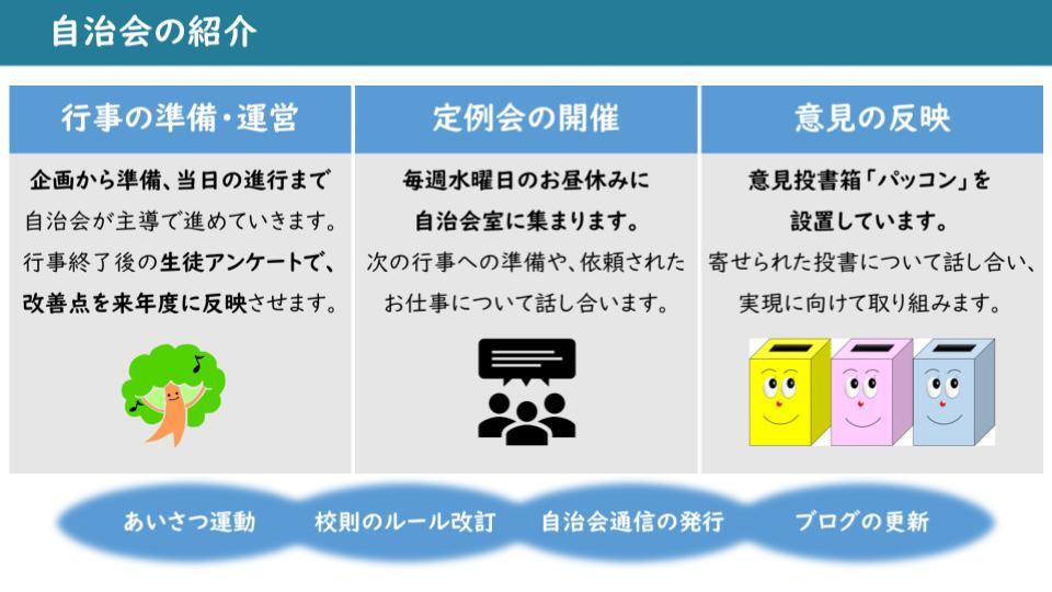2022清水谷高校_学校見学会_自治会執行部 (17).jpg