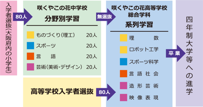 データ.png