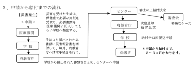 スクリーンショット 2024-03-15 160726.png